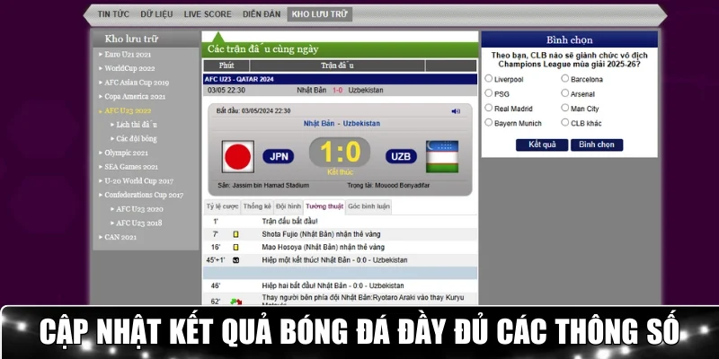 Cập nhật kết quả bóng đá đầy đủ thông số